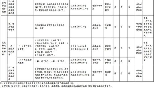 沈阳有线电视续费标准?沈阳有线收费-图3 沈阳有线电视续费标准?沈阳有线收费-图3