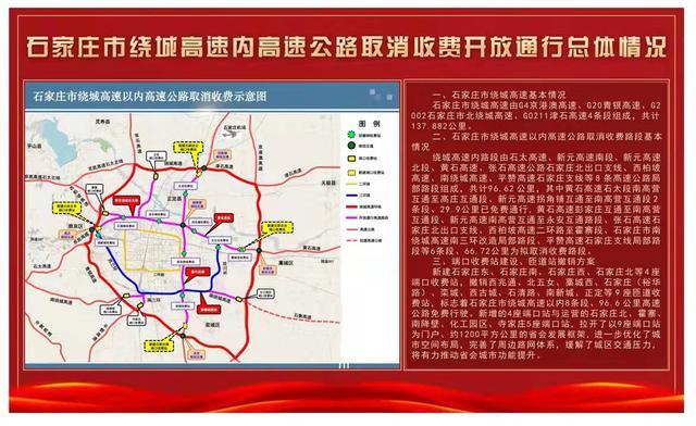 乌兰察布距离石家庄有多远?石清路还收费吗-图3 乌兰察布距离石家庄有多远?石清路还收费吗-图3