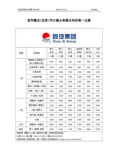 首汽租车怎么用？首汽共享租车收费标准