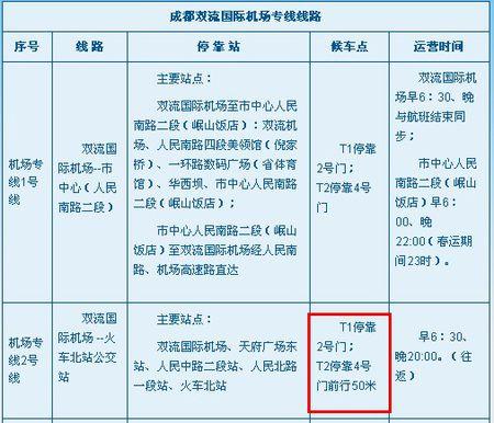 有谁知道成都双流机场一天一夜的停车费是多少?双流机场t2停车场收费标准-图3 有谁知道成都双流机场一天一夜的停车费是多少?双流机场t2停车场收费标准-图3