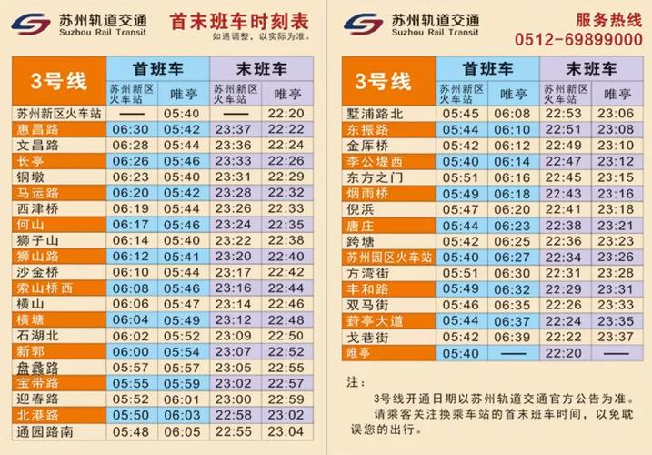 苏州地铁收费标准?苏州地铁收费打折-图3 苏州地铁收费标准?苏州地铁收费打折-图3