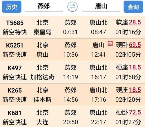 唐山到山海关开车怎么走？唐山北收费站电话号码