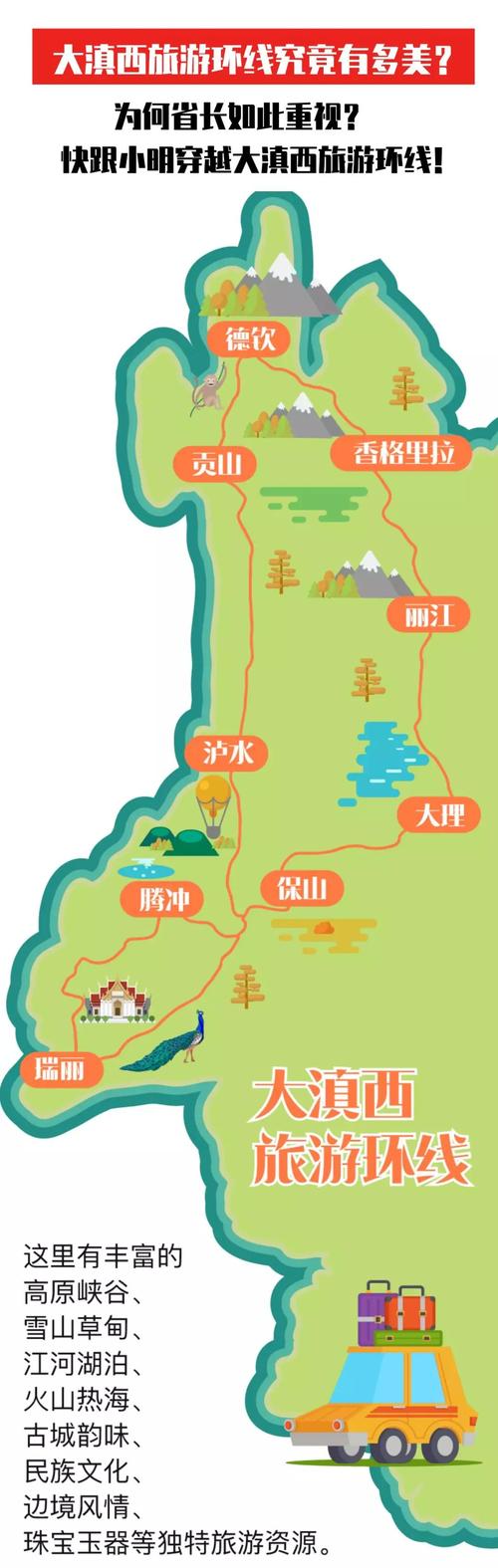 云南大理古城到腾冲有多远?腾冲到贡山收费多少-图3 云南大理古城到腾冲有多远?腾冲到贡山收费多少-图3