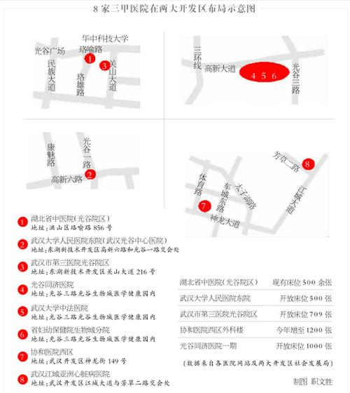 江夏区光谷同济医院能去吗?同济南路停车场收费-图2 江夏区光谷同济医院能去吗?同济南路停车场收费-图2