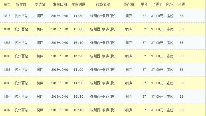 桐庐到杭州多少公里?桐庐到杭州收费-图1 桐庐到杭州多少公里?桐庐到杭州收费-图1