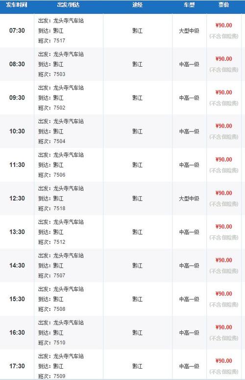 重庆北(龙头寺)有到江津的汽车吗？桐梓到雅安的收费站