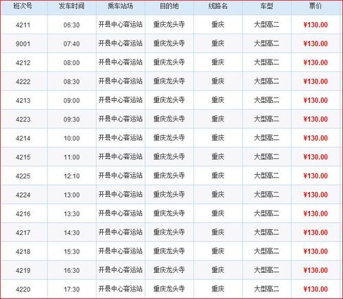 重庆北(龙头寺)有到江津的汽车吗?桐梓到雅安的收费站-图3 重庆北(龙头寺)有到江津的汽车吗?桐梓到雅安的收费站-图3