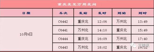 万州到重庆高铁每天有余票吗?万州高铁车应收费标准-图1 万州到重庆高铁每天有余票吗?万州高铁车应收费标准-图1