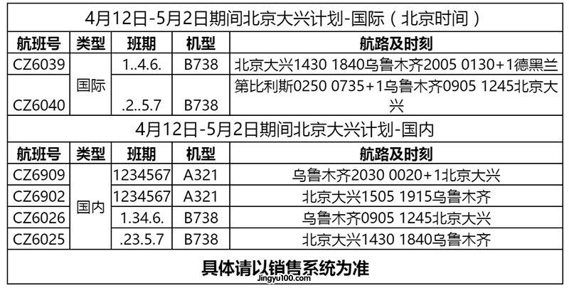 大兴机场托运行李费用？乌鲁木齐航空行李收费