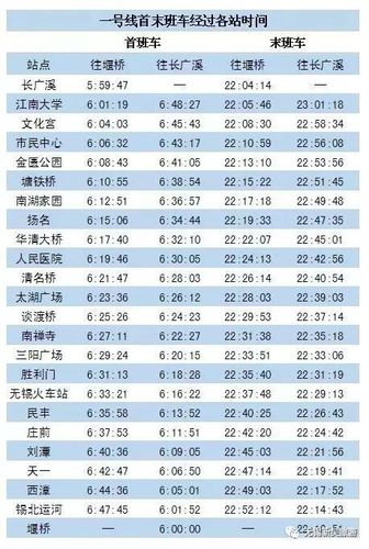 无锡万达广场有没有地铁？无锡二号线收费