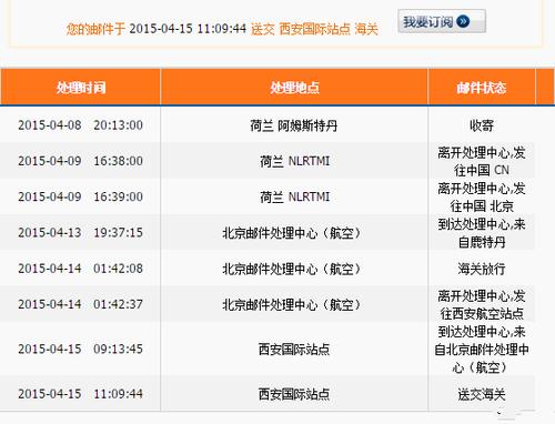 50公斤物流威海到西安多少钱?西安邮政ems怎么收费-图2 50公斤物流威海到西安多少钱?西安邮政ems怎么收费-图2