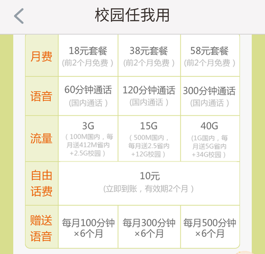 移动语音通话费是怎么回事?移动打电话的收费-图3 移动语音通话费是怎么回事?移动打电话的收费-图3