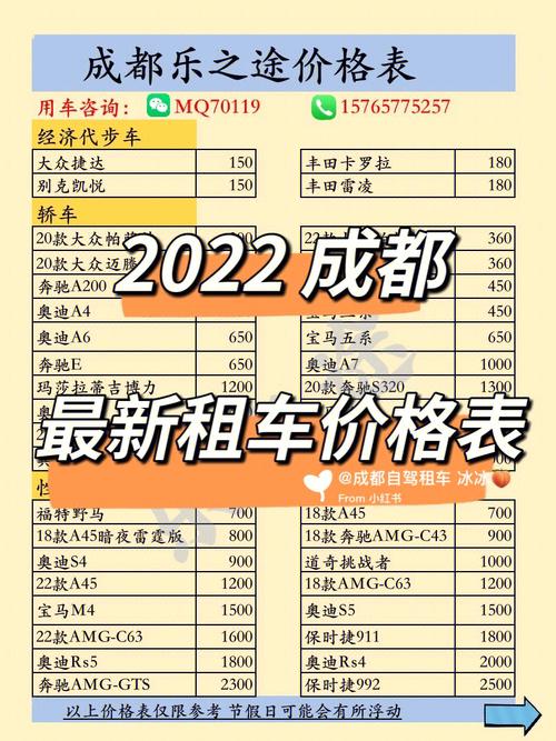外地租车攻略?异地租车收费-图2 外地租车攻略?异地租车收费-图2