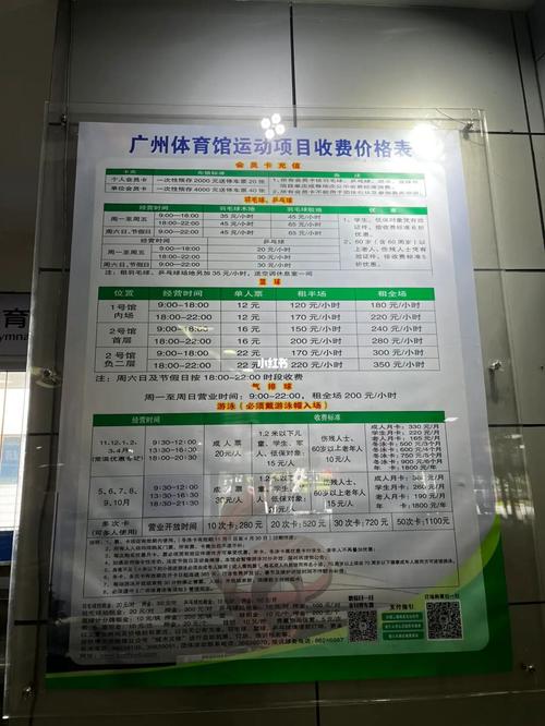 广州体育馆1号馆附近有没有停车场?中国馆停车场收费-图3 广州体育馆1号馆附近有没有停车场?中国馆停车场收费-图3