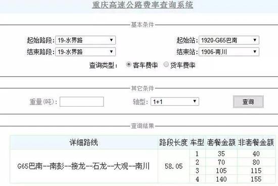 我开车去到到重庆。多少过路费?重庆高速收费怎么算-图1 我开车去到到重庆。多少过路费?重庆高速收费怎么算-图1