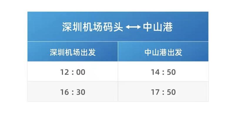 珠海机场凭来回机票可以停车几天？珠海机场线宝宝收费