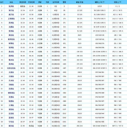 十二岁坐火车怎么收费?坐普通火车2孩子收费么-图3 十二岁坐火车怎么收费?坐普通火车2孩子收费么-图3