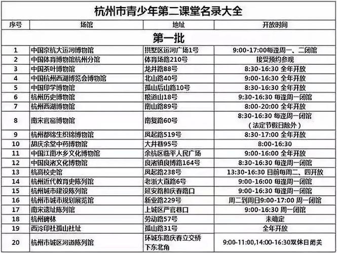 都的读音有哪些?do都城 停车收费-图3 都的读音有哪些?do都城 停车收费-图3