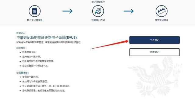 无业在evus怎么登记?evus登记 收费-图3 无业在evus怎么登记?evus登记 收费-图3