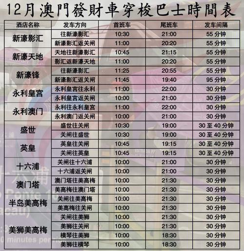 内地去澳门70岁老人乘车免费吗?澳门巴士儿童收费标准-图3 内地去澳门70岁老人乘车免费吗?澳门巴士儿童收费标准-图3