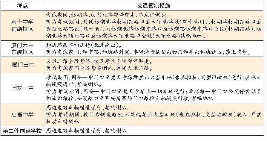 包头大货车准许通行时间?包头南绕城收费吗-图2 包头大货车准许通行时间?包头南绕城收费吗-图2