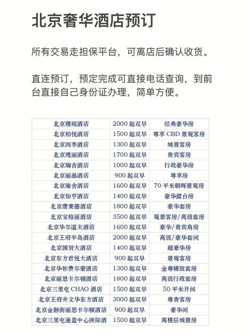 北京宾馆入住最新规定?北京宾馆收费标准-图1 北京宾馆入住最新规定?北京宾馆收费标准-图1