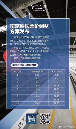 北京地铁涨价后，换乘3次，途径19站，具体需要多少钱的费用？具体的计算方式是什么？谢谢？北京地铁3小时收费标准
