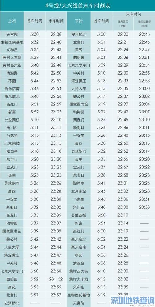 北京地铁涨价后,换乘3次,途径19站,具体需要多少钱的费用?具体的计算方式是什么?谢谢?北京地铁3小时收费标准-图2 北京地铁涨价后,换乘3次,途径19站,具体需要多少钱的费用?具体的计算方式是什么?谢谢?北京地铁3小时收费标准-图2