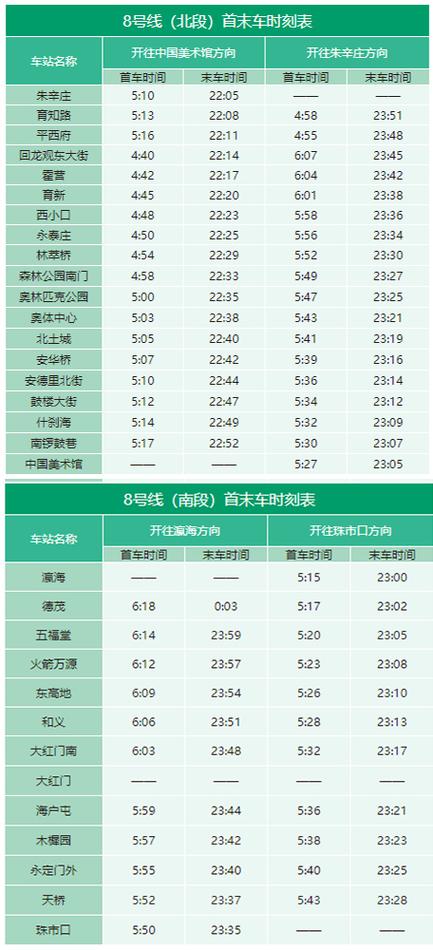 地铁2号线几点停车?北京地铁停车收费标准-图2 地铁2号线几点停车?北京地铁停车收费标准-图2