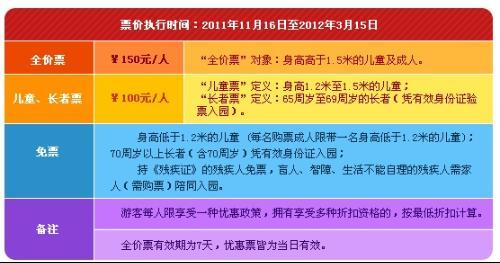 欢乐谷买了票里边都是免费玩吗？北京欢乐谷怎么不收费-图3