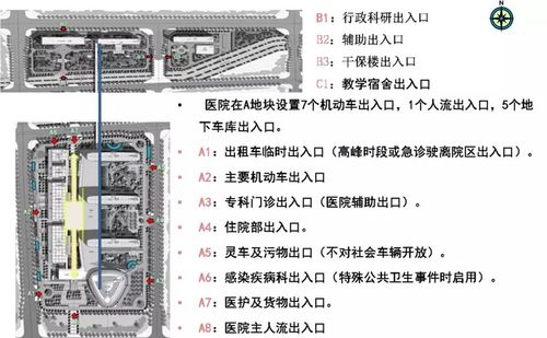 天坛医院新院区停车费用？北京天坛公园收费