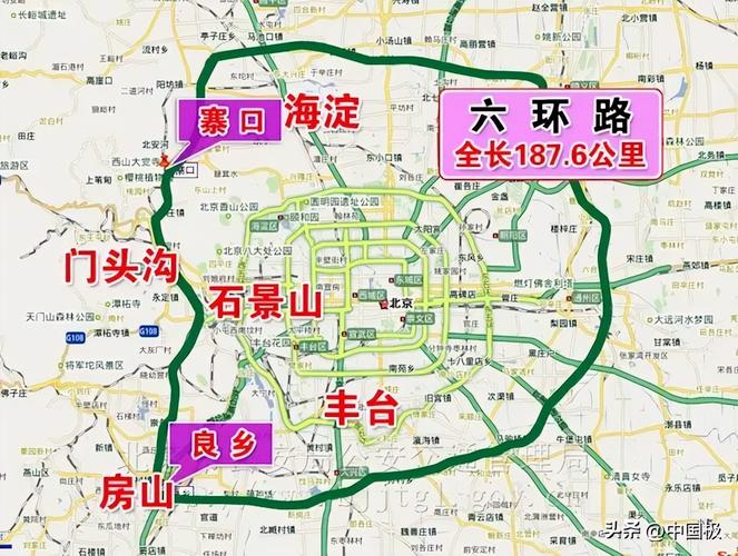 什么是内环路,外环路?北京外环收费-图3 什么是内环路,外环路?北京外环收费-图3