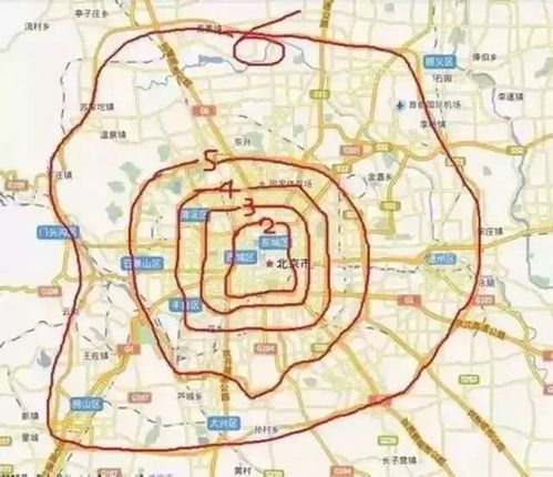 什么是内环路，外环路？北京外环收费