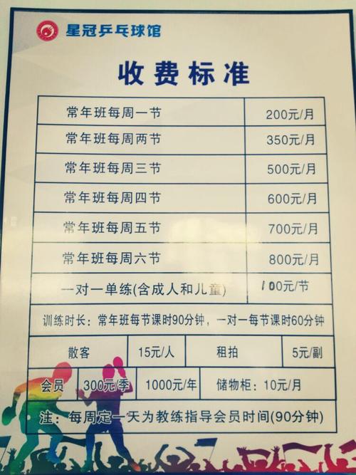 长沙学院体育课有哪些？长沙乒乓球训练收费-图2