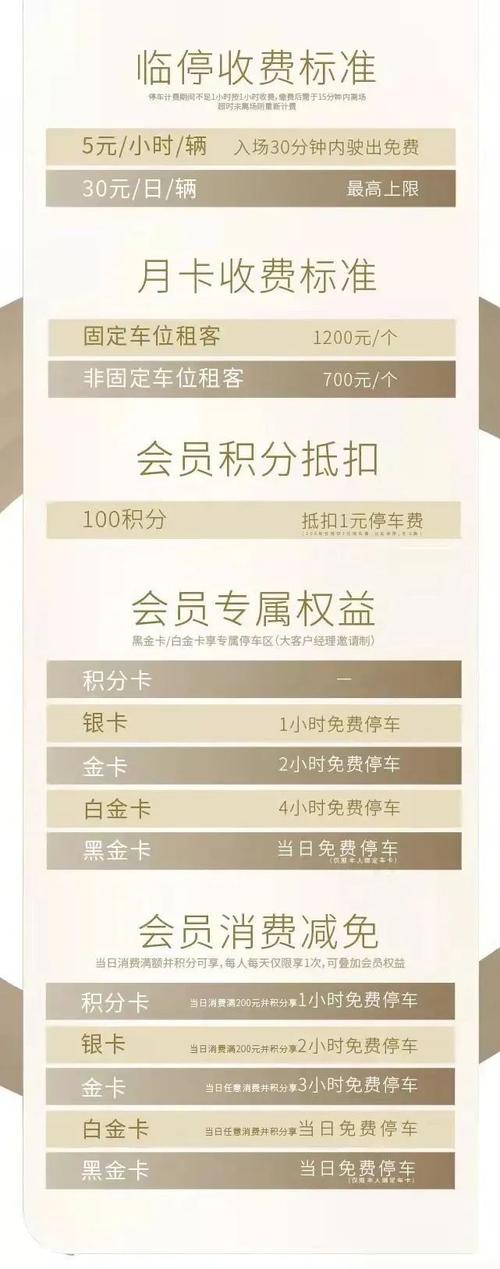万象城汕头停车攻略?成都 华润大厦 停车收费-图2 万象城汕头停车攻略?成都 华润大厦 停车收费-图2