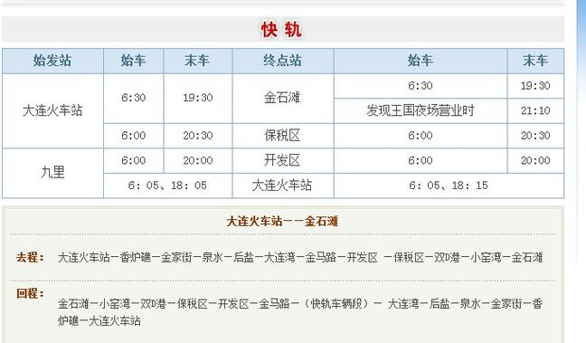 大连公交卡使用一次多少钱?大连201路收费标准-图3 大连公交卡使用一次多少钱?大连201路收费标准-图3