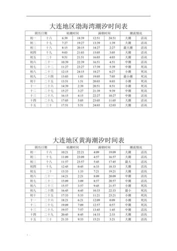 大连叠芳园去哪交取暖费?大连联合收费处位置-图3 大连叠芳园去哪交取暖费?大连联合收费处位置-图3