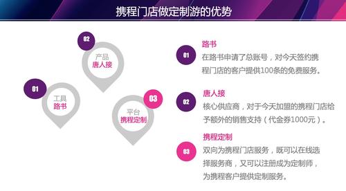 携程私人定制的流程?定制旅游怎么收费-图3 携程私人定制的流程?定制旅游怎么收费-图3