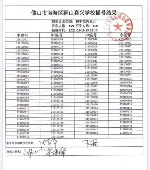 嘉兴哪个小学校外地人可以上?佛山嘉兴小学收费标准-图3 嘉兴哪个小学校外地人可以上?佛山嘉兴小学收费标准-图3