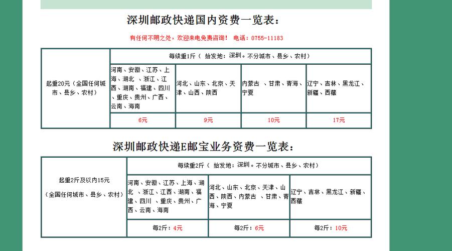 邮政快递到广东佛山大概要多久？佛山邮政怎么收费