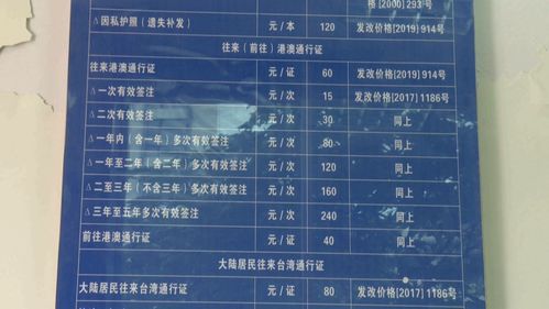 上海办港澳通行证费用多少?港澳通行证的收费-图3 上海办港澳通行证费用多少?港澳通行证的收费-图3