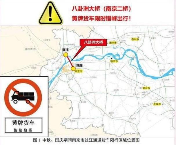 重庆主城区黄牌车限行规定？广州七星岗收费站