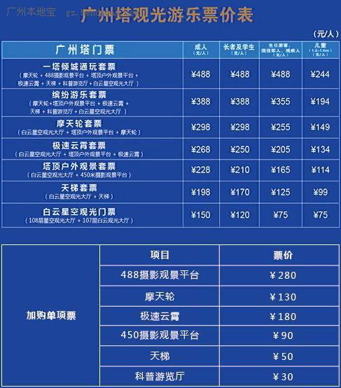 广州小蛮腰看电影要不要门票？广州小蛮腰收费吗-图3