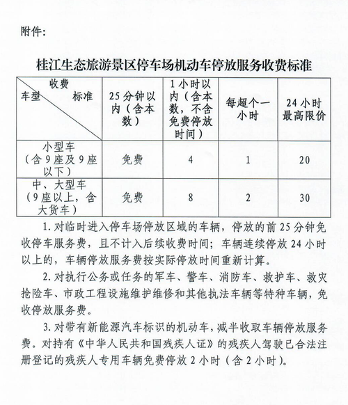 贵州高速减半收费回程也可以吗？贵州旅游收费减半