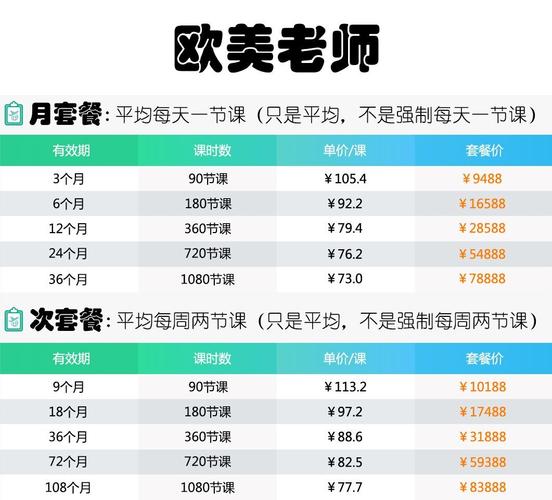 少儿英语老师课时费大概是多少钱一个小时？杭州NYC课时收费