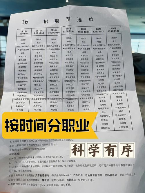 嘟嘟货车可靠吗?杭州嘟嘟城停车收费吗-图3 嘟嘟货车可靠吗?杭州嘟嘟城停车收费吗-图3