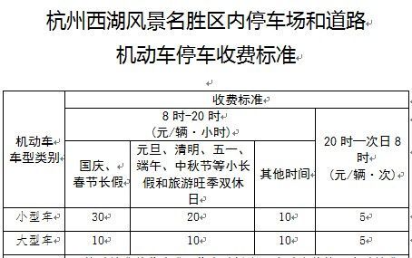 杭州城站停车费标准?杭州停车场怎么收费-图3 杭州城站停车费标准?杭州停车场怎么收费-图3