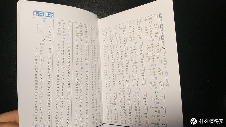 张这个字新华字典第几页?杭州张弛射箭馆收费-图2 张这个字新华字典第几页?杭州张弛射箭馆收费-图2