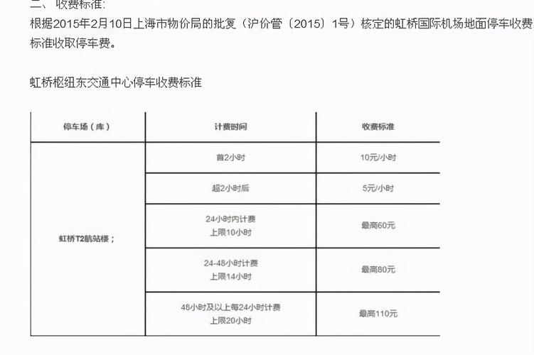 虹桥机场停车费收取标准?虹桥t1停车 收费标准-图3 虹桥机场停车费收取标准?虹桥t1停车 收费标准-图3