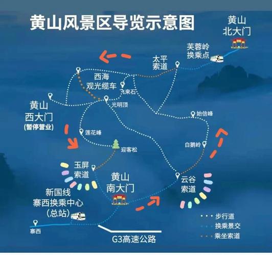 安徽省黄山风景区离黄山机场有多远?黄山机场最近收费站-图1 安徽省黄山风景区离黄山机场有多远?黄山机场最近收费站-图1